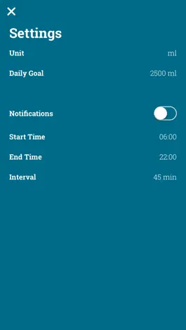 Game screenshot Drink Water Daily hack
