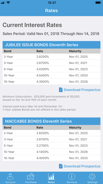 Israel Bonds screenshot 4