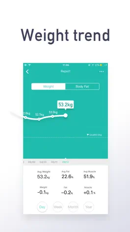 Game screenshot MyFit Tracker apk