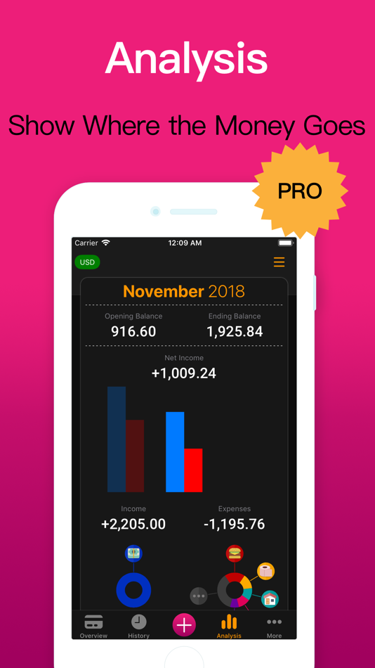#8. Daybook! (iOS) 由: WEI-TE LIN