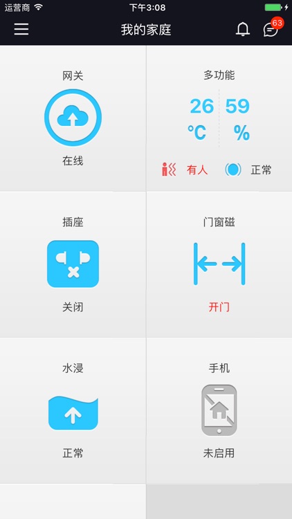 SmartCare 智能家居