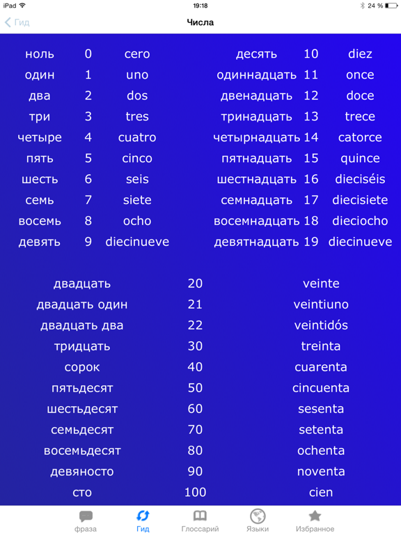 PassWorld – Русский/Английский iPad screenshot
