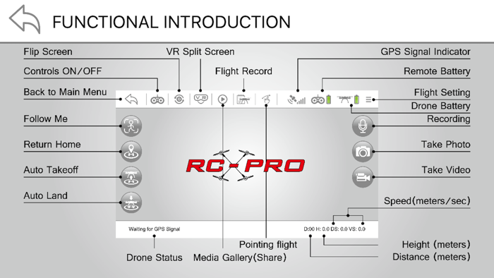 RC-PRO-GPS