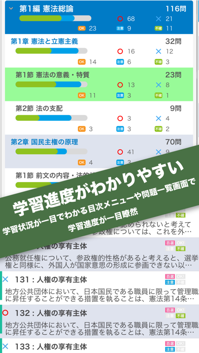 辰已の肢別本 H29版(2018年対策) 憲法のおすすめ画像4