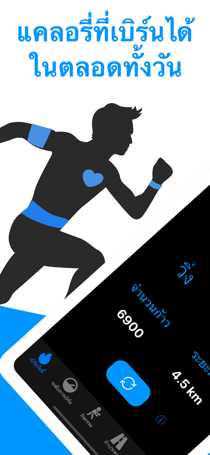 แคลอรี่วัน คุณเดินวิ่งไปแค่ไหน