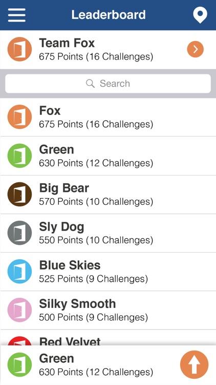 SMARTpath Events & Exploration