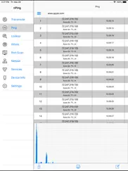 inet tools pro iPad Captures Décran 1