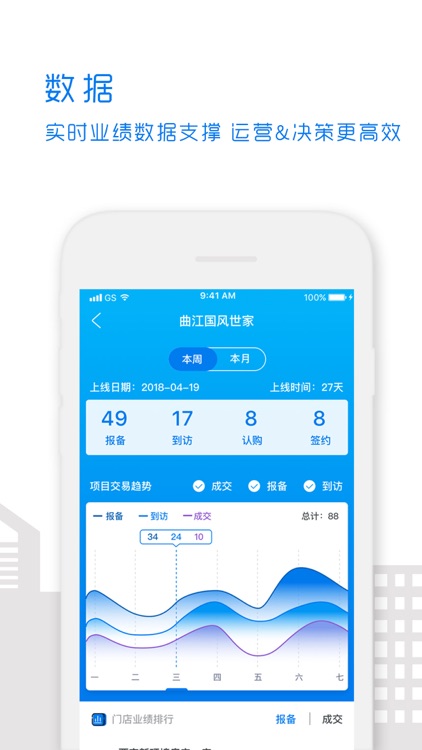 带客通-管理 screenshot-4