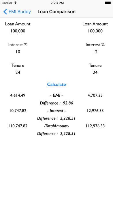 EMI Buddy - Loan EMI and Principal Calculator iPhone screenshot 4 - Finance app