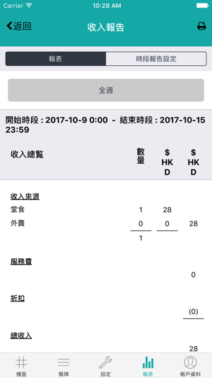 Kios POS(圖5)-速報App