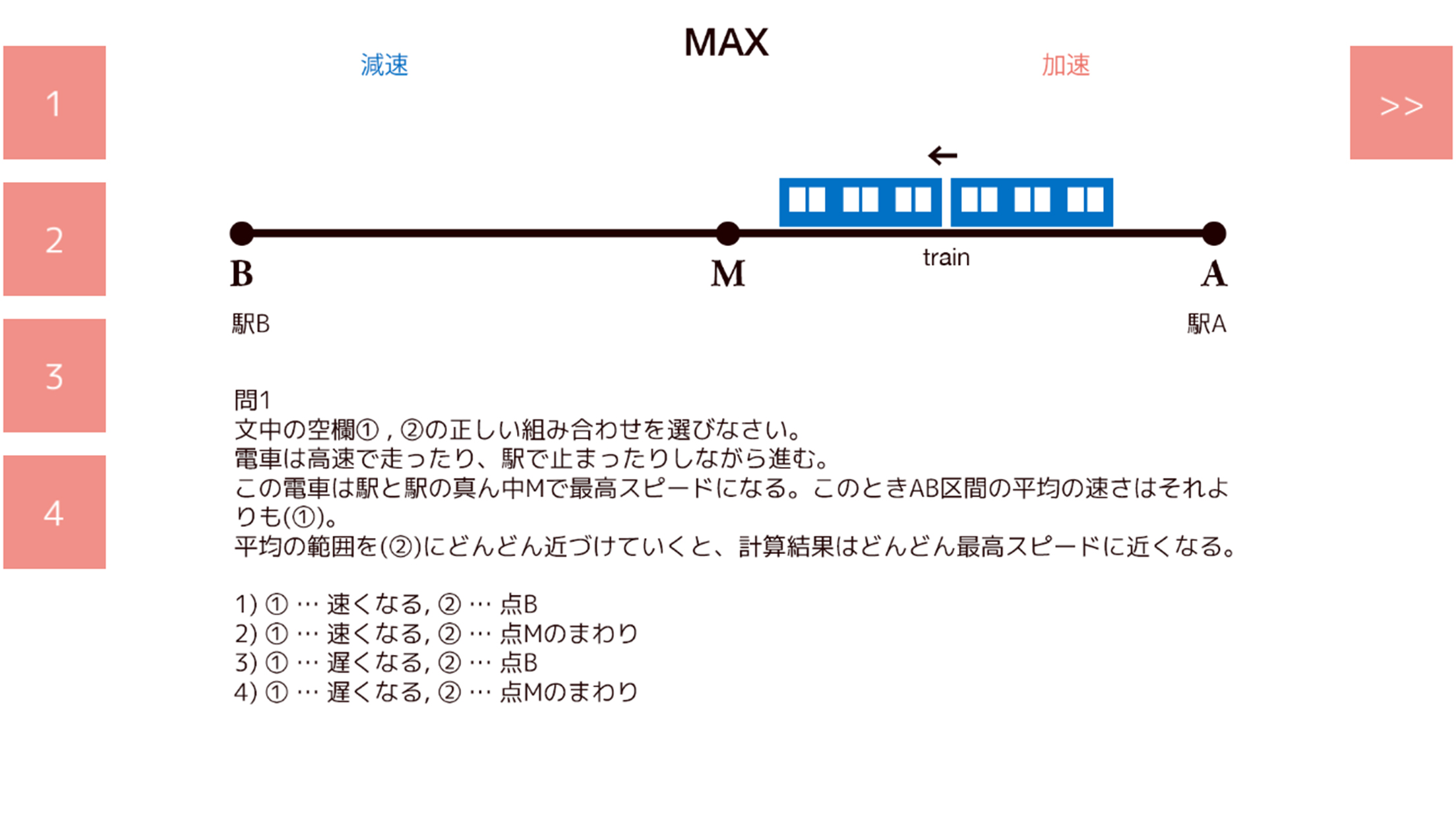 あかほん！ プロトタイプA -微分・積分編-