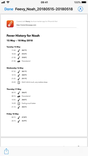 Скриншот Feevy – Fever Tracker на iPhone 6