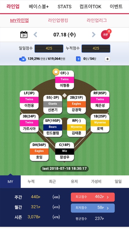 컴투스프로야구포인트