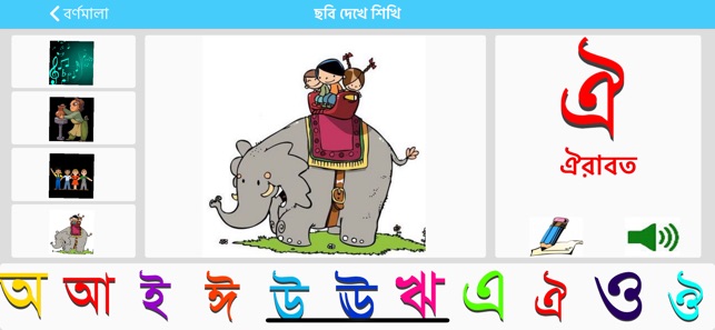 Bangla Alphabet