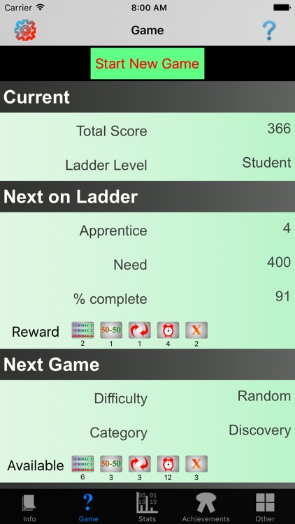 Discoveries and Inventions