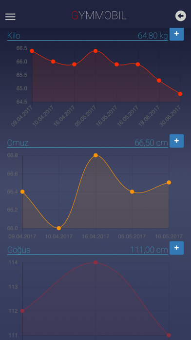Screenshot #3 pour Gym Mobil