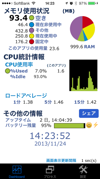 SysStats Liteのおすすめ画像1