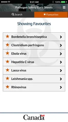 Game screenshot Pathogen Safety Data Sheets hack