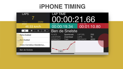 Screenshot #1 pour CoachWATCH
