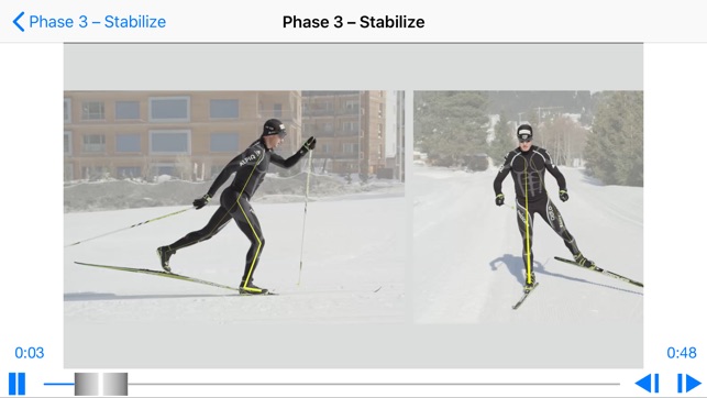 Cross-country skiing technique on the App Store