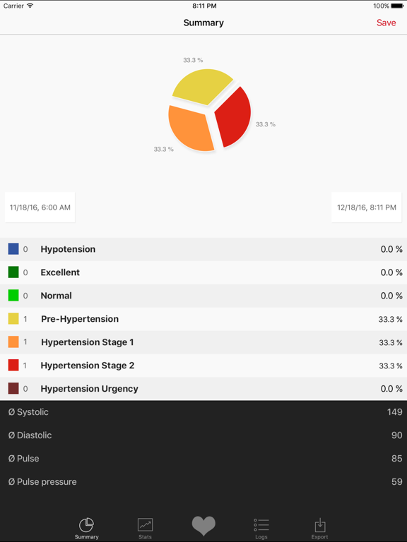 Blood Pressure & Pulse Diary iPad screenshot 1 - Medical app