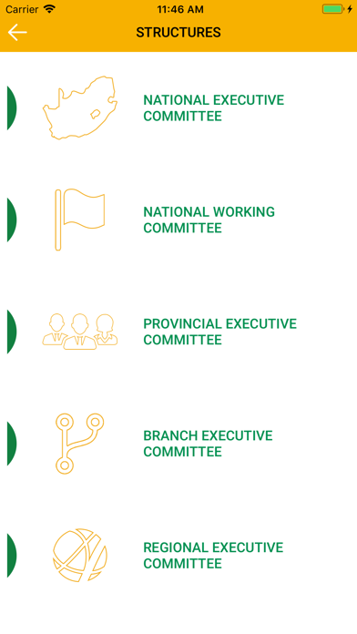 Screenshot 4 of ANC-African National Congress App