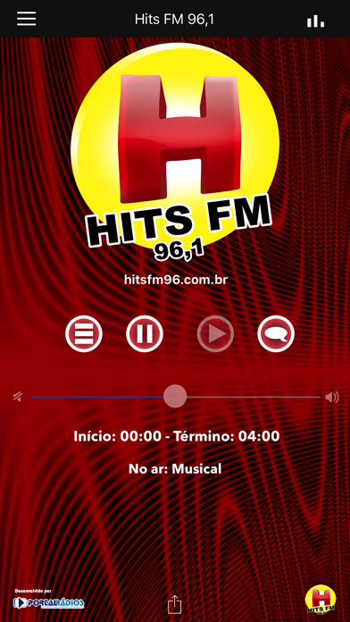 Hits FM 96,1のおすすめ画像1