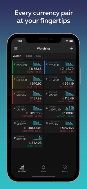 TabTrader Bitcoin(圖1)-速報App