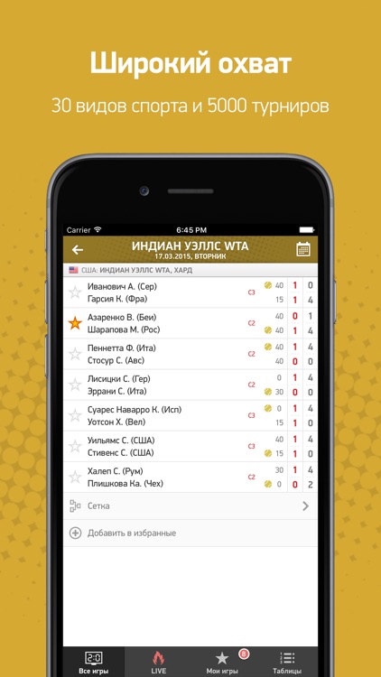 MyScore