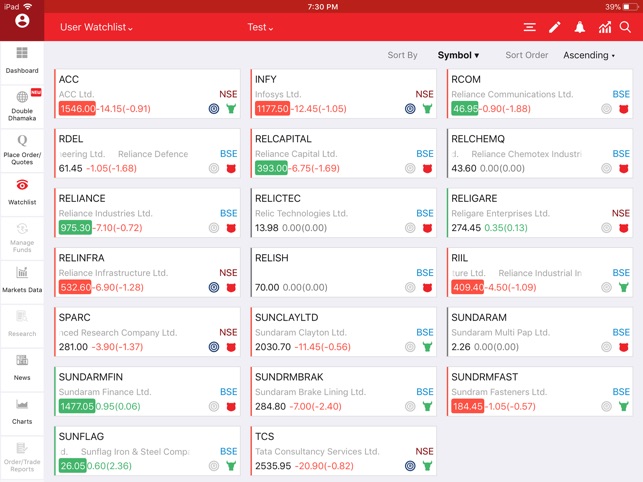 Kotak Stock Trader for iPad(圖4)-速報App