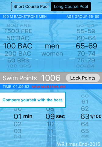 Swim Points: Elite and Masters screenshot 4