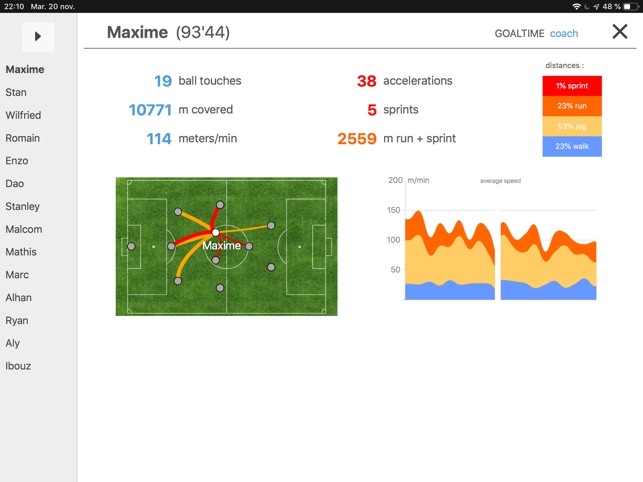 GOALTIME Coach(圖7)-速報App