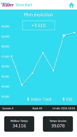 Game screenshot Stras Kart hack