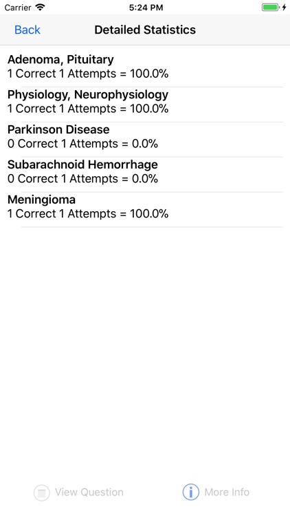 Neurosurgery Board Review screenshot-8