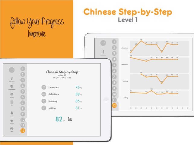 Chinese Without Tears(圖5)-速報App