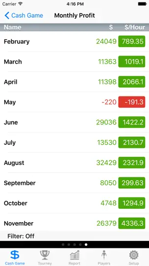 Скриншот Poker Income Bankroll Tracker на iPhone 1