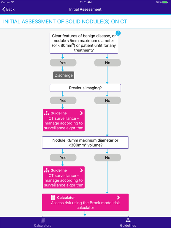 Pulmonary Nodule Risk iPad screenshot 5 - Medical app