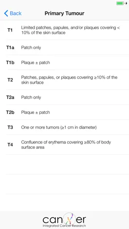 Game screenshot Skin Lymphoma hack