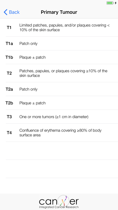 Screenshot #3 pour Skin Lymphoma