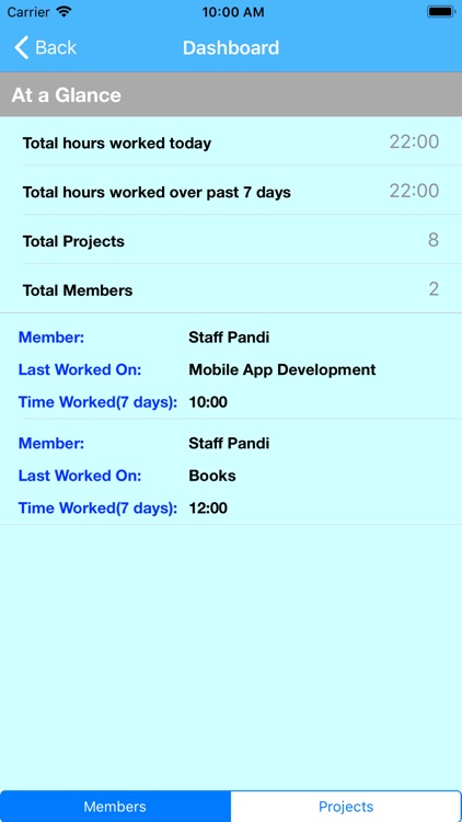 Time Management App screenshot-4
