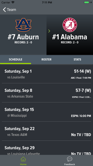 Auburn Football 2018(圖8)-速報App