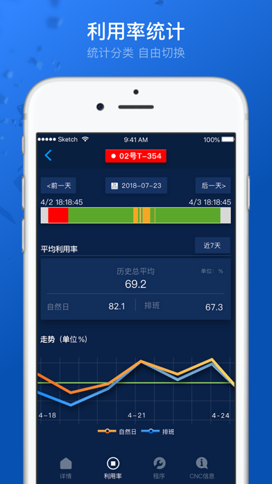 海天DNC screenshot