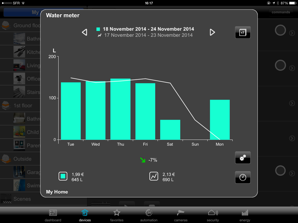 #7. domovea - tablet (iOS) 由: Hager