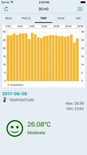 Internet Of Things(圖3)-速報App