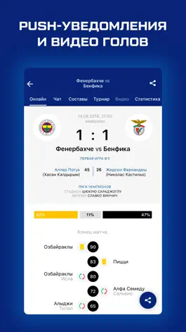 Game screenshot Лига чемпионов от Sports.ru hack