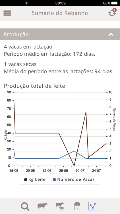 Cow Info screenshot-4