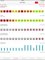 mindful eating tracker ipad resimleri 3