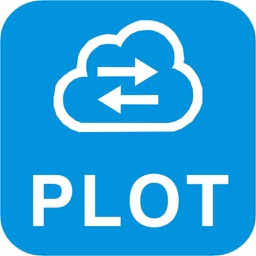 plot-cloud