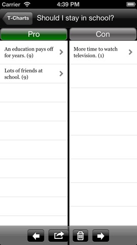 T-Charts (Pros and Cons)のおすすめ画像1