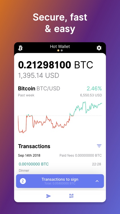 Bitcoin Wallet for COINiD